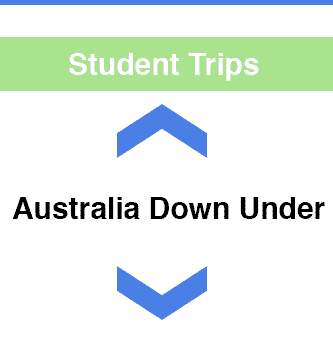 trips